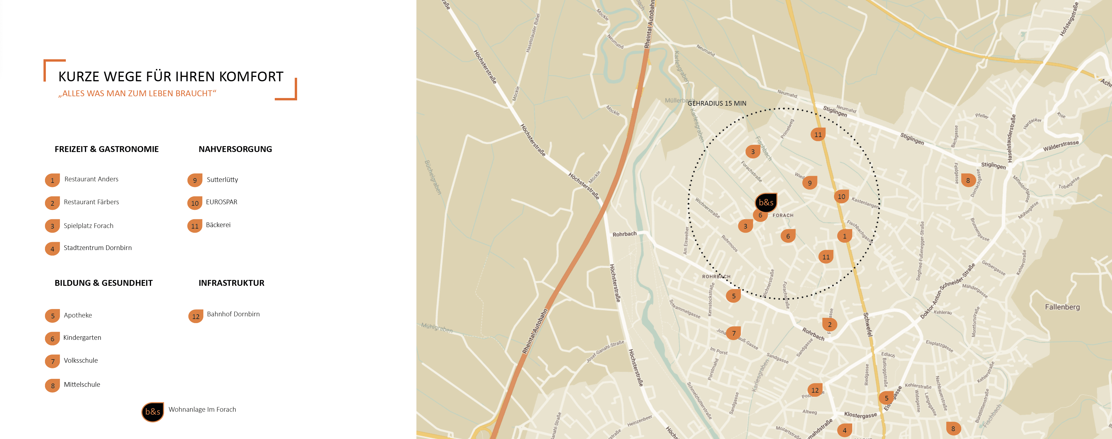 Lageplan Wohnprojekt Dornbirn/Forach